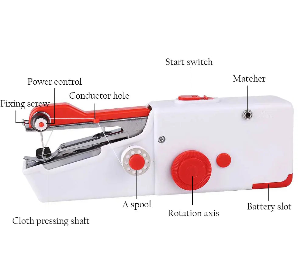 Portable Sewing Machine