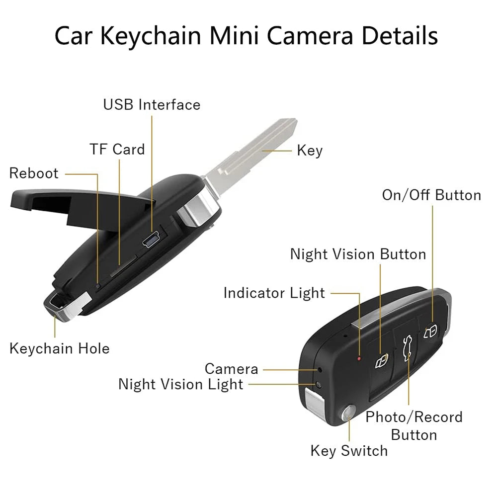 HD 1080P Noise Reduction Camera