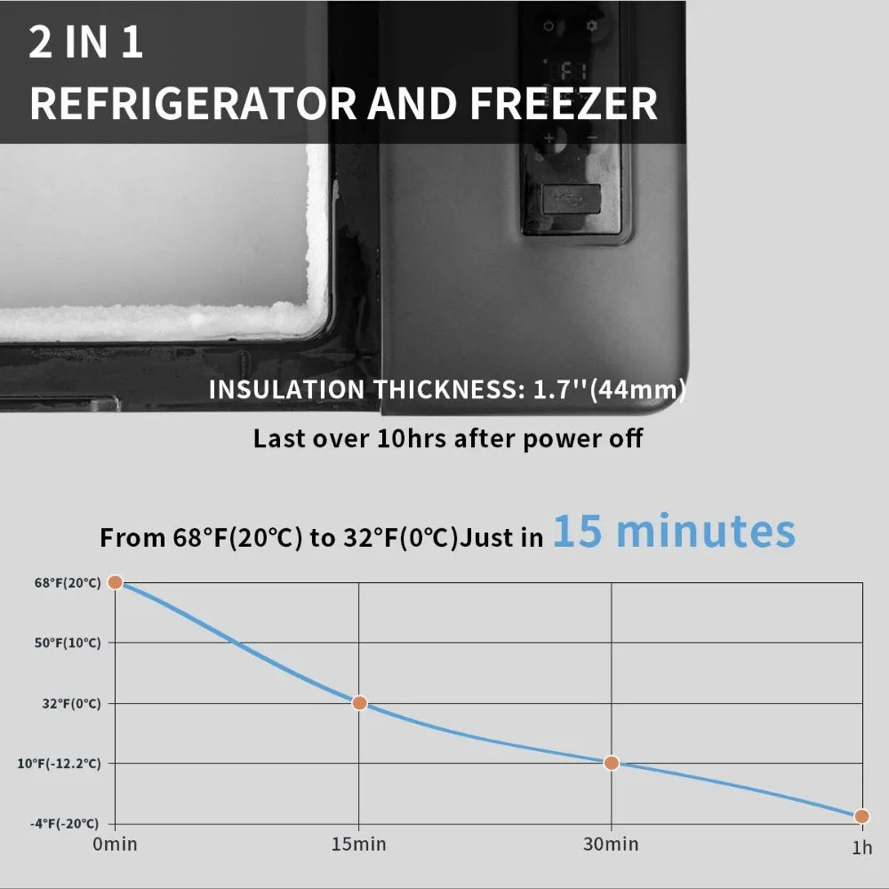 Alpicool C20 Portable Car Freezer