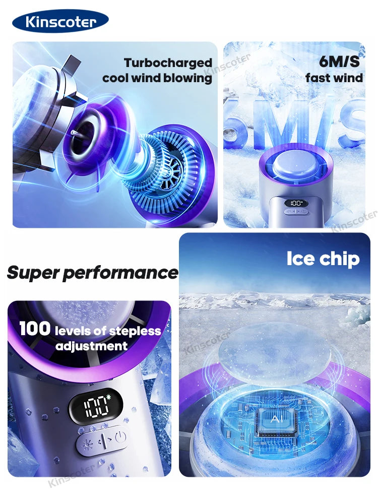 Portable Handheld Cyclone Fan