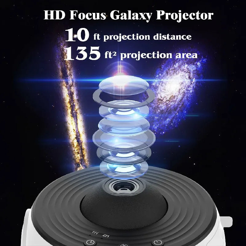 Planetarium Star Projector