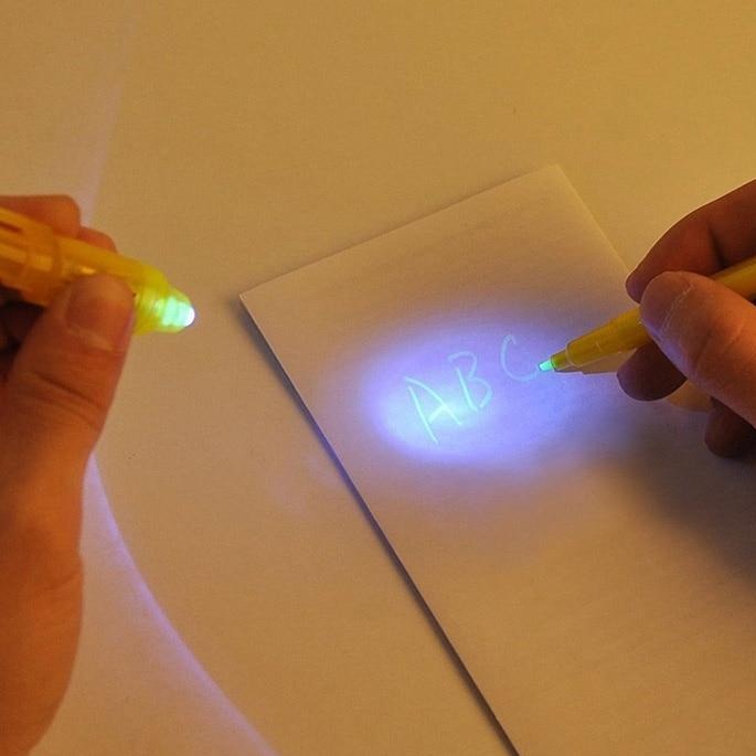 Light Drawing- Fun And Developing Toy & Luminous Pen