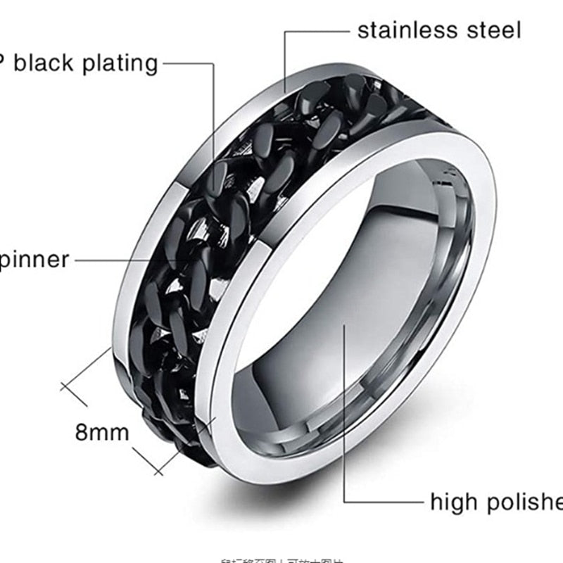 Relief Rotatable Ring