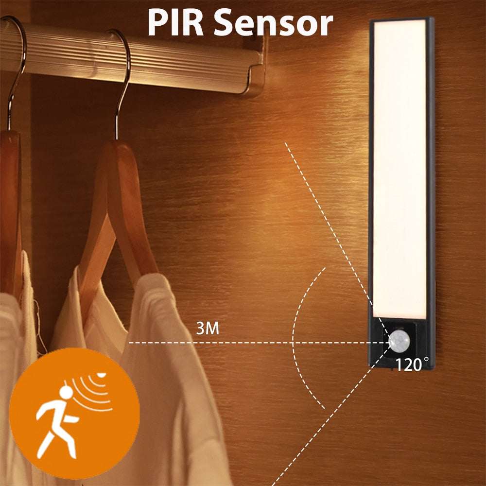 Rechargeable Motion Sensor Light