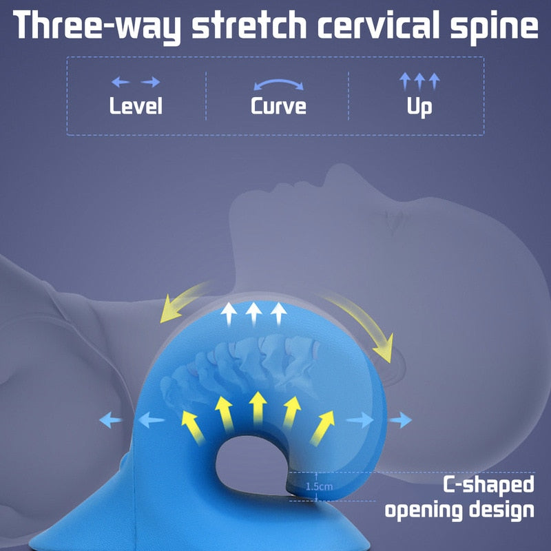 Cervical Traction Device