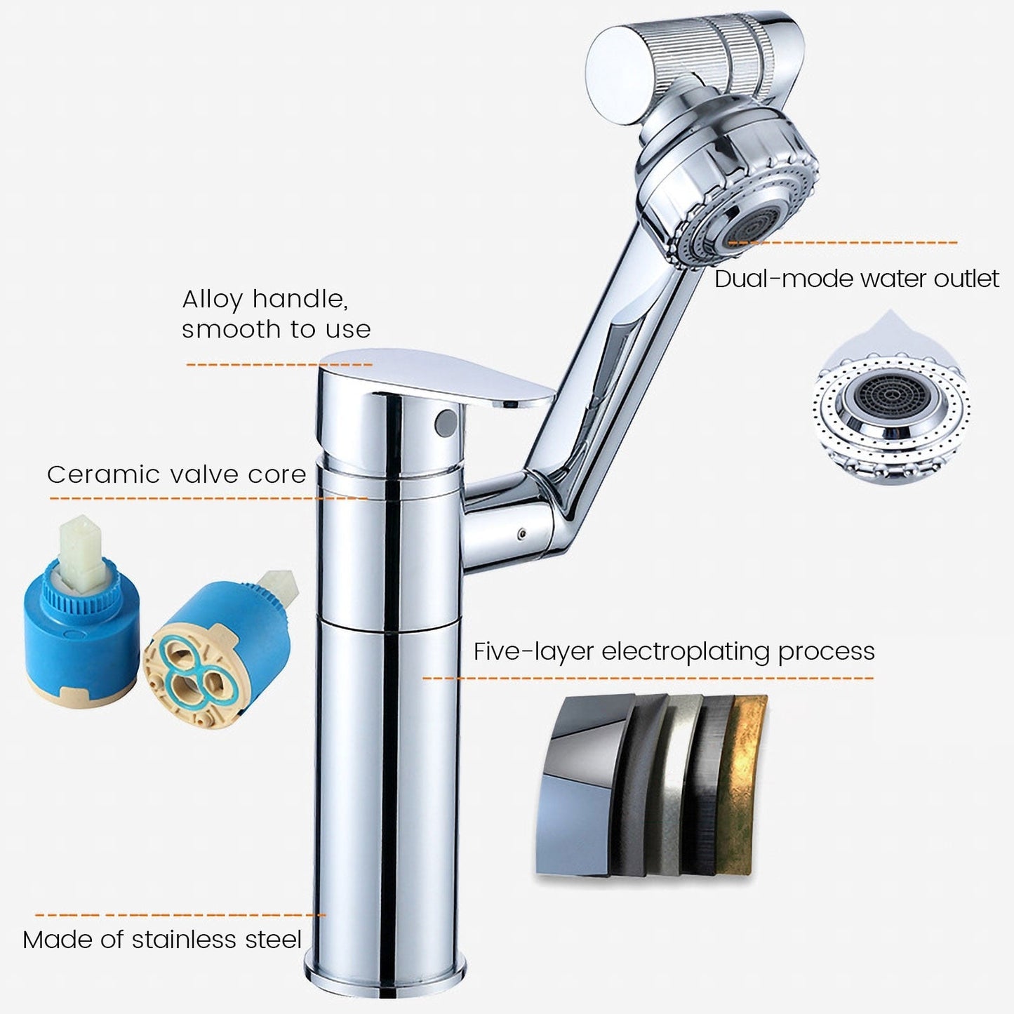Universal 360-Degree Rotating Faucet