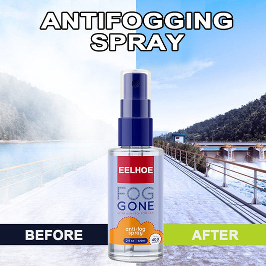 Multifunctional Anti-fog Spray